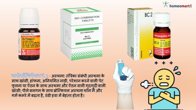 बायोकॉम्बिनेशन नं. 2 अस्थमा के लिए: