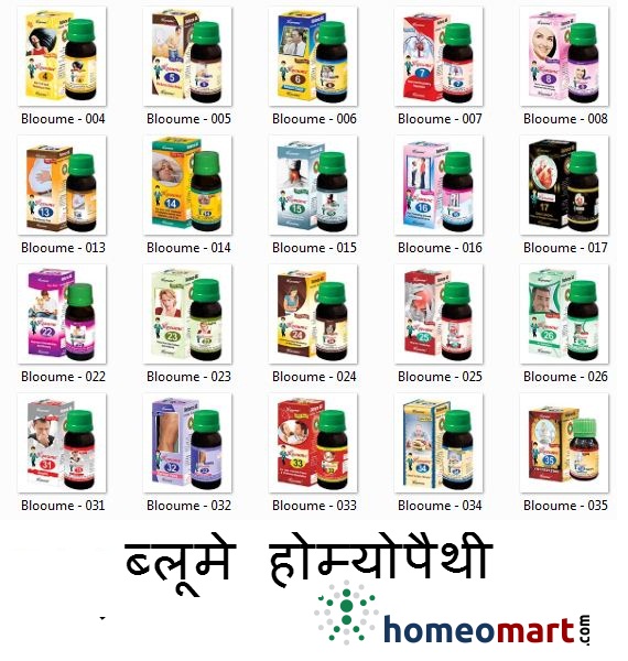 Swiss Homeopathy medicines in Hindi
