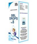 Dama ka ilaj hindi SBL drop 8 in hindi