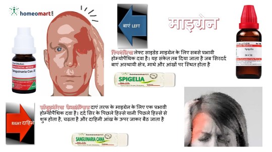 माइग्रेन के लक्षण और उपाय