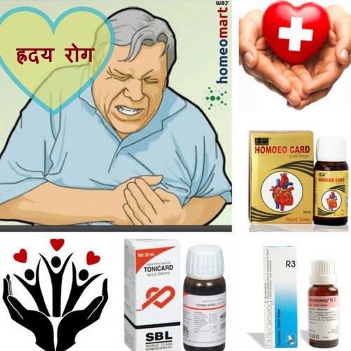 cardiac arrest, heart attack medicine hindi, hriday rog, coronary artery disease hindi, 