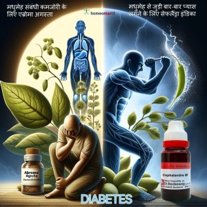 Diabetes symptoms in Hindi