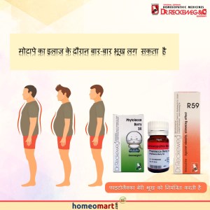 मोटापे के उपचार में भूख को नियंत्रित करना