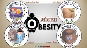 महिलाओं में मोटापा के कारण