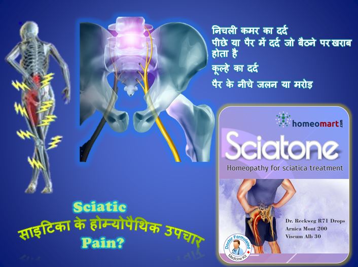 Sciatica Pain Relief in Hindi