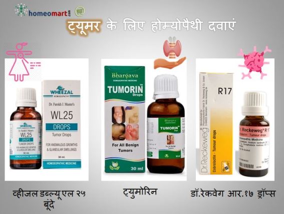 R17 Hindi Tumorin Hindi WL25 Hindi