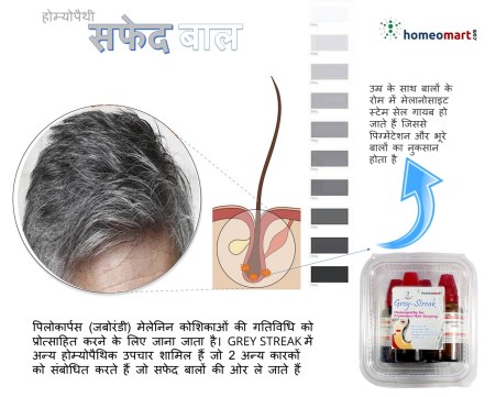 सफेद बालों को काला करने की होम्योपैथिक दवा