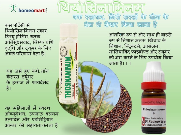 Daag dhabbe, Nishan kaise hataye, केलॉइड ट्रीटमेंट इन होमियोपैथी