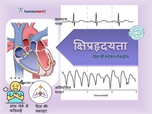 पल्स रेट कम करने की दवा, दिल की कमजोरी, पल्स रेट कम करने के घरेलू उपाय
