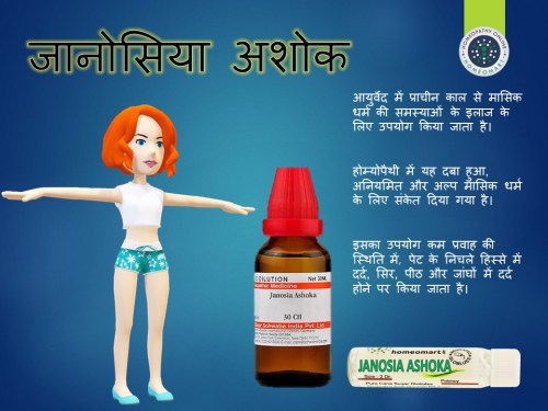 पीरियड बंद होने के लक्षण होम्योपैथिक मासिक धर्म की दवा पीरियड्स रुक रुक के आने का कारण