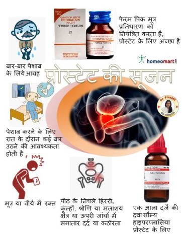 प्रोस्टेट में इंफेक्शन के लक्षण,प्रोस्टेट में दर्द