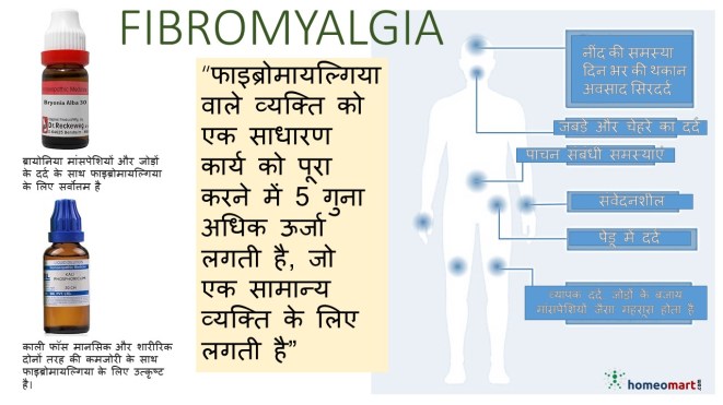 fatigue fibromyalgia weakness mhomeopathy medicines in hindi