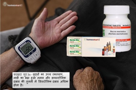 हाइपरटेंशन के कारण लक्षण एवं उपचार