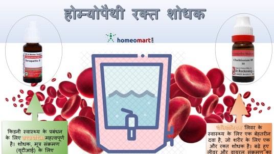 ब्लड साफ करने की आयुर्वेदिक होम्योपैथिक दवा