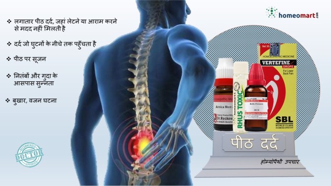 महिलाओं में कमर दर्द के घरेलू उपचार. पीठ के लेफ्ट साइड में दर्द