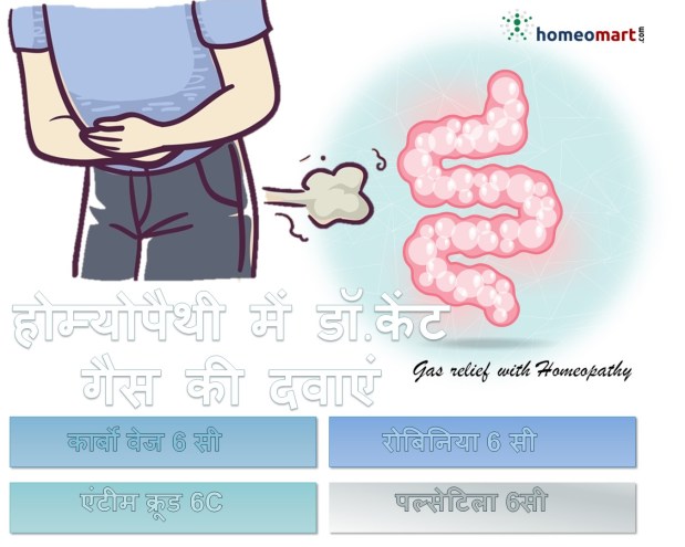 गैस के लक्षण, पेट फूलने की होम्योपैथिक दवा