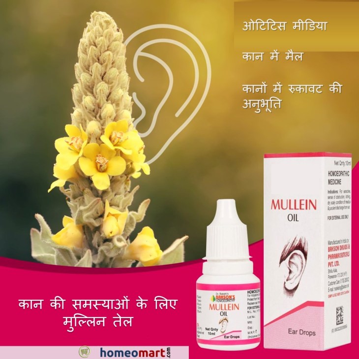 बेस्ट इयर ड्रॉप