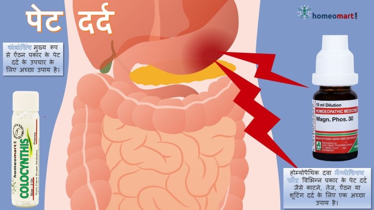 पेट दर्द का देसी उपचार