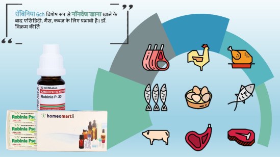 अपच एसिड भाटा, गैस के लिए होम्योपैथी दवा रॉबिनिया