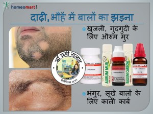 beard loss homeopathy medicines in hindi