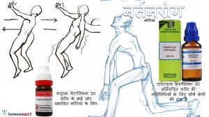 संचलन विकार हनटिंग्टन रोग होम्योपैथी दवाएं