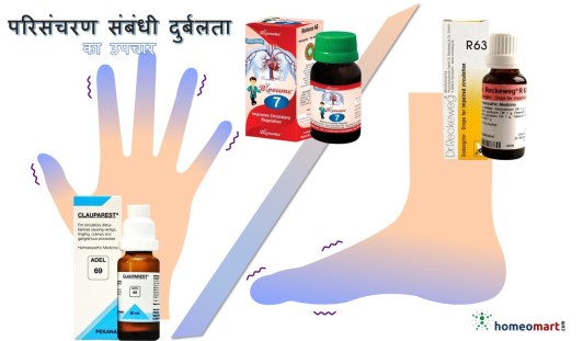 शरीर में खराब रक्त संचार के दुष्परिणाम