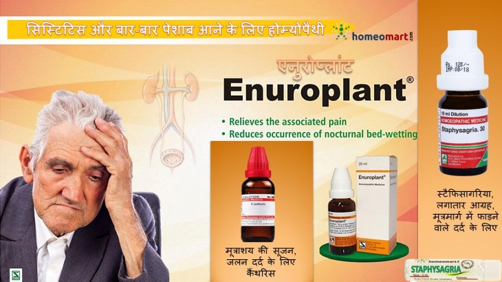 मूत्राशयशोध, मूत्राशय का प्रदाह दवाइयाँ