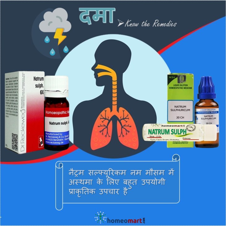 बारिश होने पर मेरा अस्थमा क्यों खराब हो जाता है?