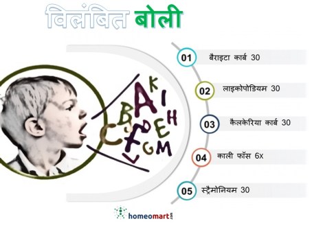 बच्चे की बोलने की दवा