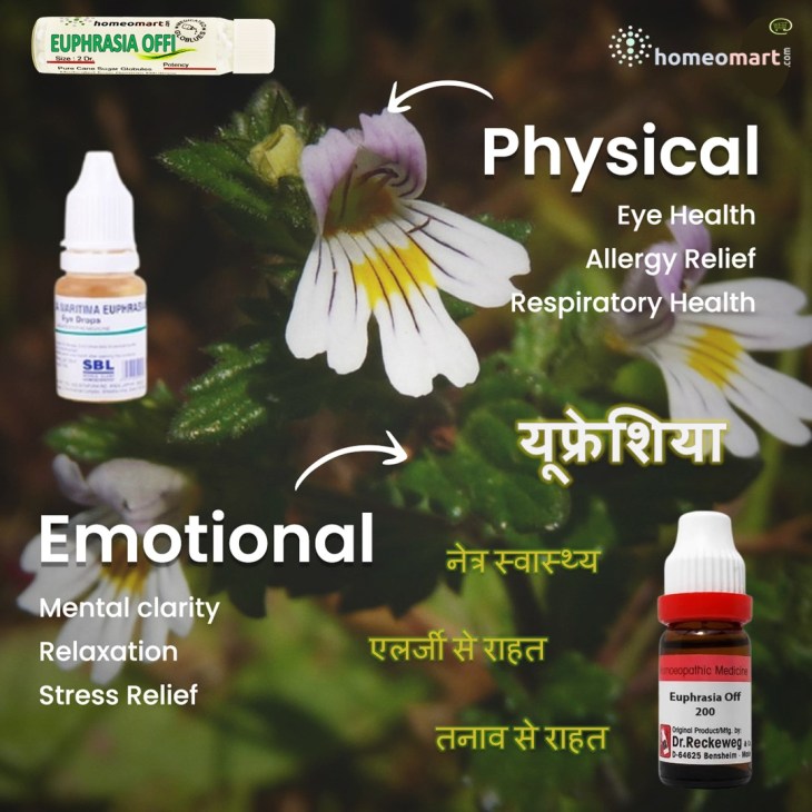 यूरेशिया होम्योपैथी दवा के लाभ