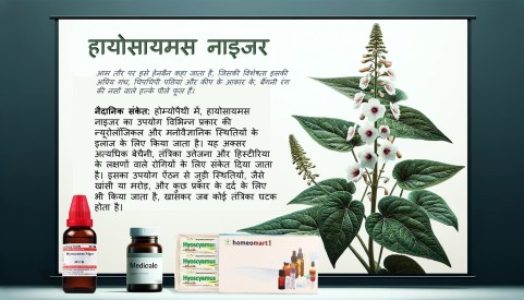 हायोसायमस नाइजर होम्योपैथी संकेत, उपयोग, 