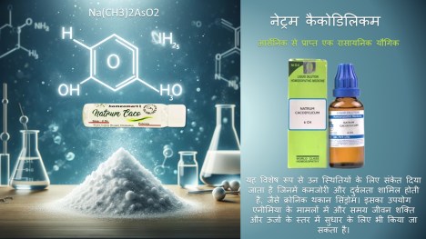 ऊर्जा के स्तर को पुनर्जीवित करने और दुर्बलता से लड़ने का होम्योपैथी उपाय