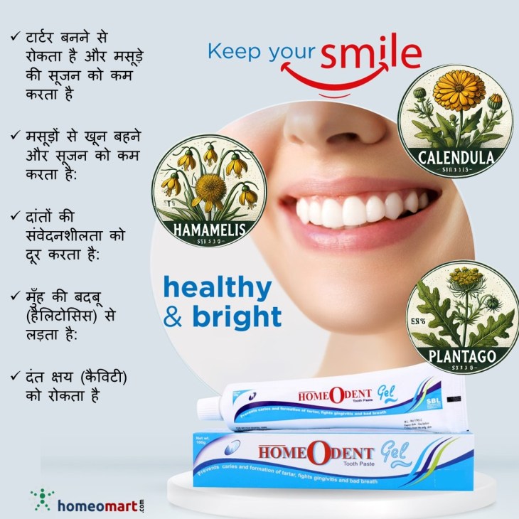 homeopathy for teeth sensitivity and bleeding gums in hindi