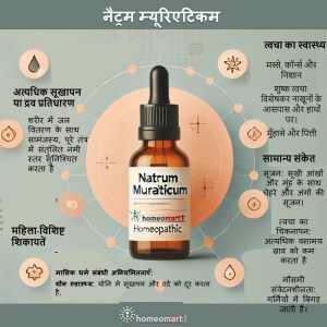 नैट्रम म्यूरिएटिकम होम्योपैथी दवा संकेत, लाभ, खुराक, दुष्प्रभाव