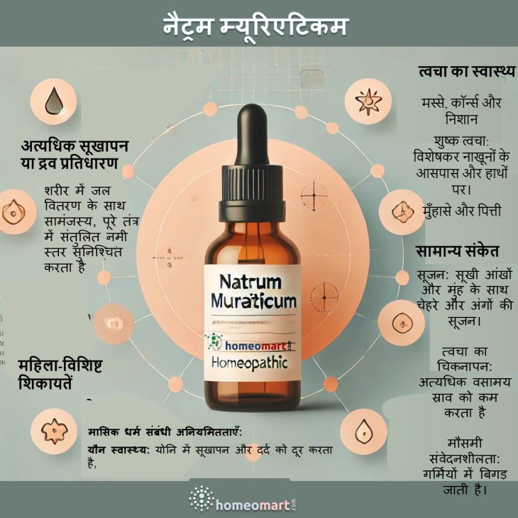 नैट्रम म्यूरिएटिकम होम्योपैथी दवा संकेत, लाभ, खुराक, दुष्प्रभाव
