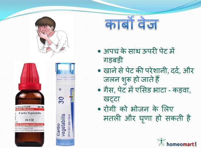 होम्योपैथी में कार्बो वेजिटेबिलिस के उपयोग और लाभ
