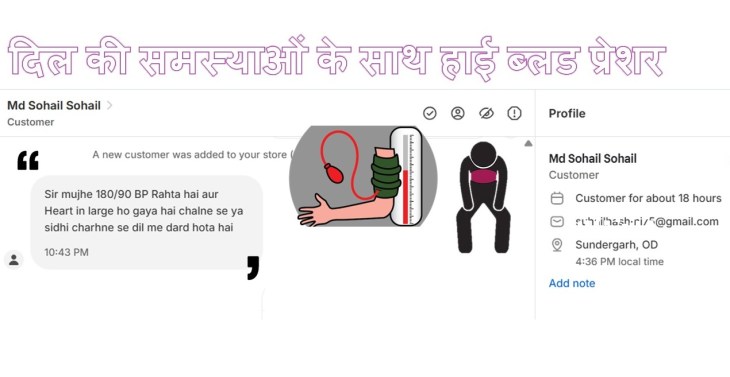 customer case study on high BP with enlarged heart in Hindi